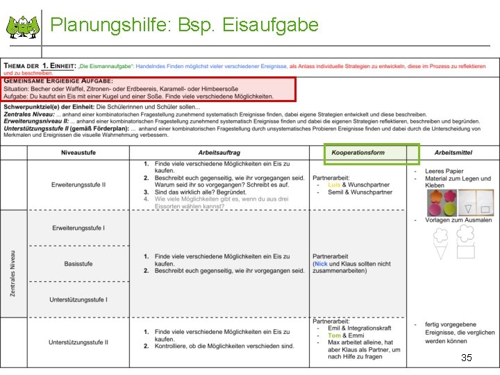 Planungshilfe: Bsp. Eisaufgabe August 2015 © PIK AS (http: //www. pikas. dzlm. de) 35