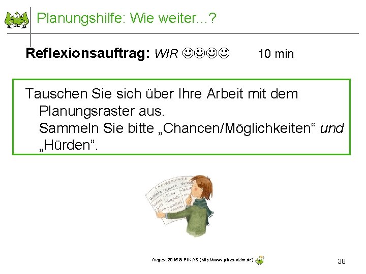 Planungshilfe: Wie weiter. . . ? Reflexionsauftrag: WIR 10 min Tauschen Sie sich über