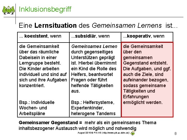 Inklusionsbegriff Eine Lernsituation des Gemeinsamen Lernens ist. . . koexistent, wenn . . .