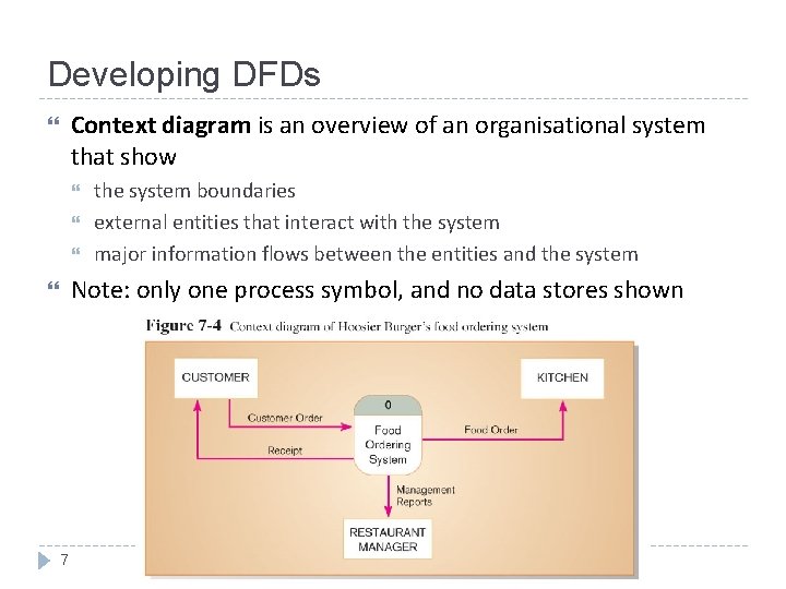 Developing DFDs Context diagram is an overview of an organisational system that show the