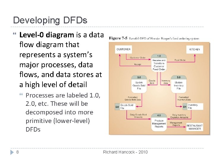 Developing DFDs Level-0 diagram is a data flow diagram that represents a system’s major