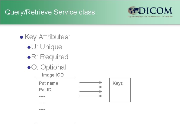 Query/Retrieve Service class: l Key Attributes: l U: Unique l R: Required l O: