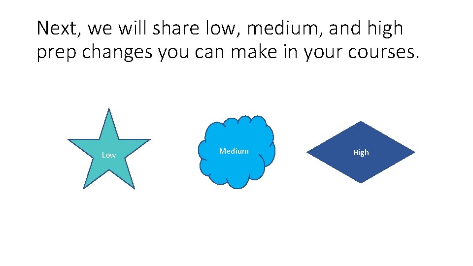 Next, we will share low, medium, and high prep changes you can make in