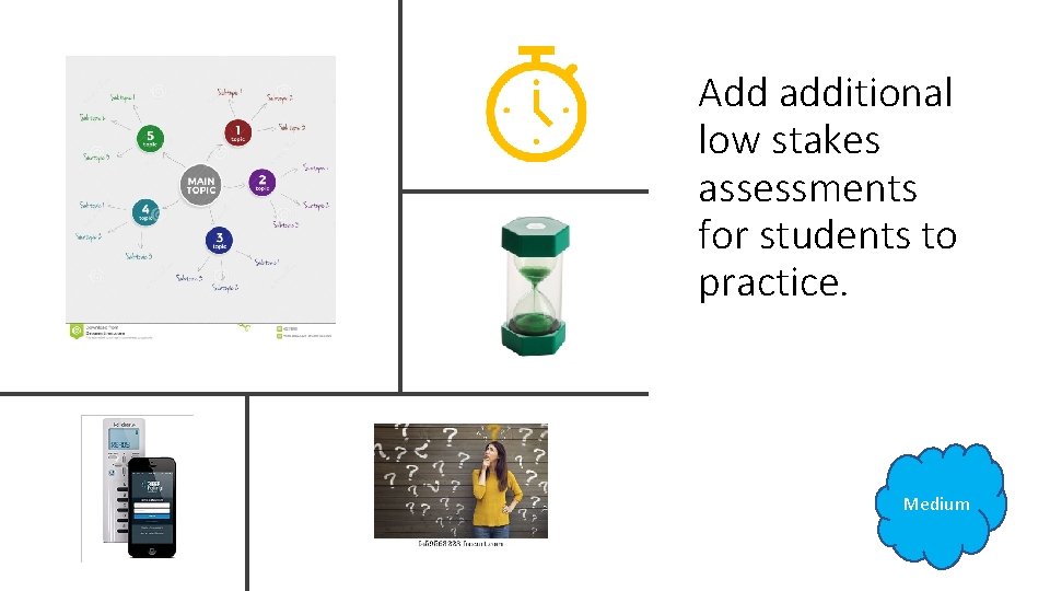 Add additional low stakes assessments for students to practice. Medium 