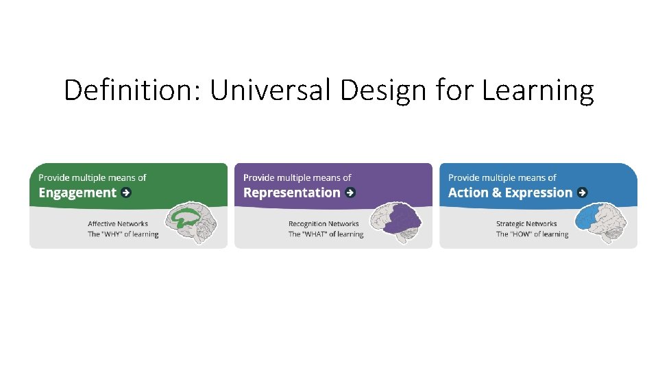 Definition: Universal Design for Learning 