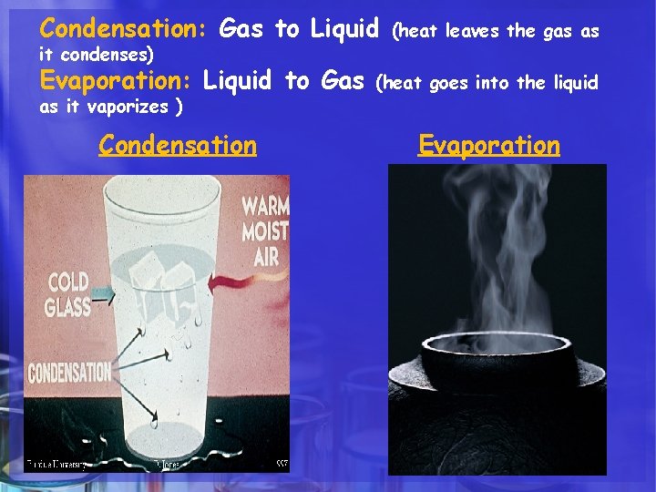 Condensation: Gas to Liquid it condenses) Evaporation: Liquid to Gas as it vaporizes )