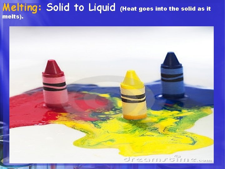 Melting: Solid to Liquid melts). (Heat goes into the solid as it 