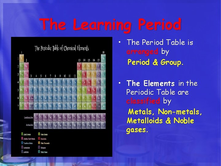 The Learning Period • The Period Table is arranged by Period & Group. •