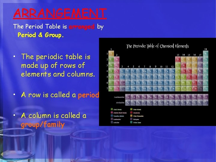 ARRANGEMENT The Period Table is arranged by Period & Group. • The periodic table