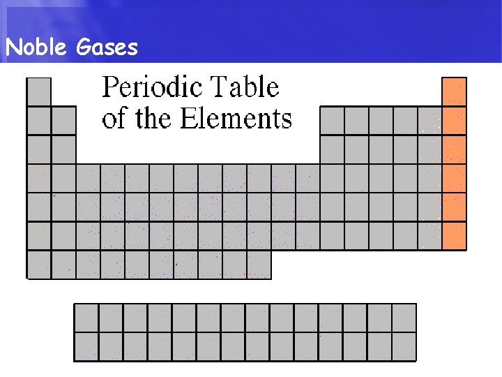 Noble Gases 