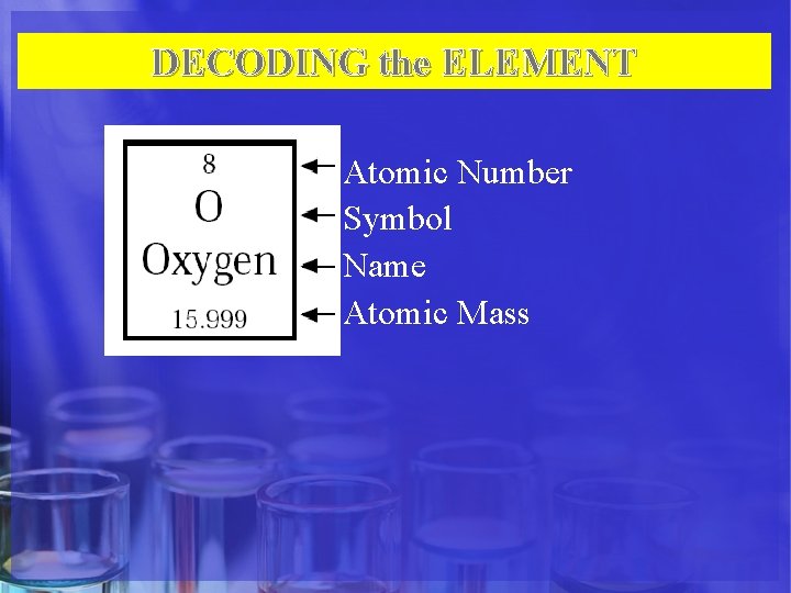 DECODING the ELEMENT Atomic Number Symbol Name Atomic Mass 