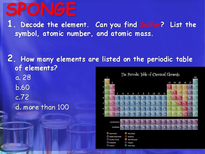 SPONGE 1. Decode the element. Can you find Sulfur? List the symbol, atomic number,