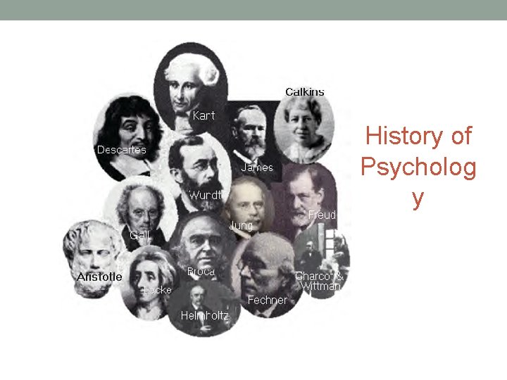 History of Psycholog y 