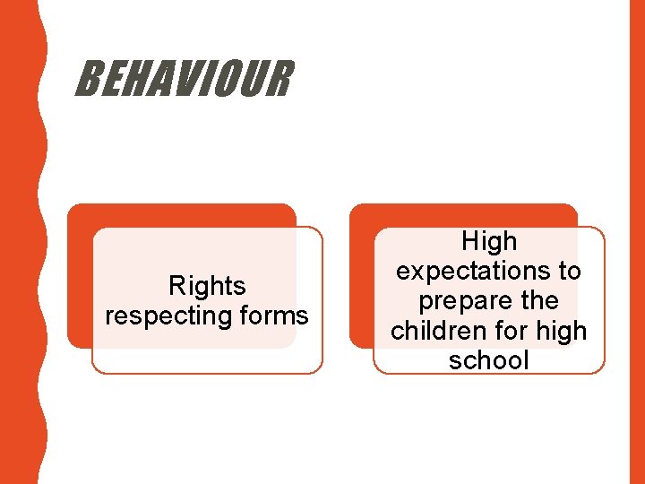 BEHAVIOUR Rights respecting forms High expectations to prepare the children for high school 