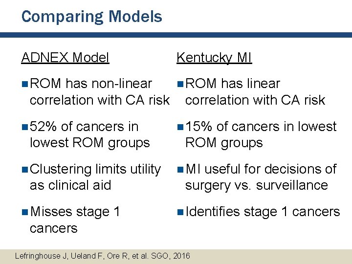 Comparing Models ADNEX Model Kentucky MI n ROM n 52% n 15% n Clustering Comparing Models ADNEX Model Kentucky MI n ROM n 52% n 15% n Clustering