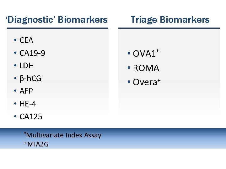 ‘Diagnostic’ Biomarkers • CEA • CA 19 -9 • LDH • β-h. CG • ‘Diagnostic’ Biomarkers • CEA • CA 19 -9 • LDH • β-h. CG •