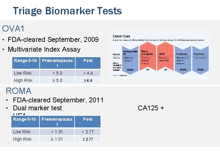 Triage Biomarker Tests OVA 1 • FDA-cleared September, 2009 • Multivariate Index Assay Range Triage Biomarker Tests OVA 1 • FDA-cleared September, 2009 • Multivariate Index Assay Range