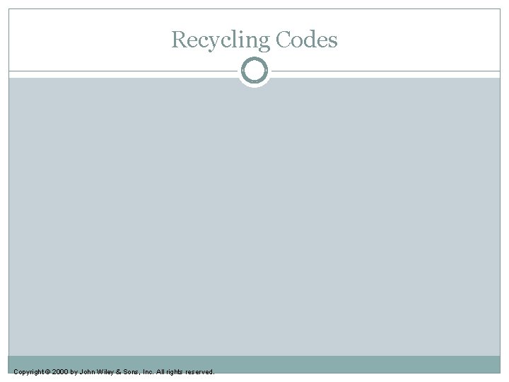 Recycling Codes Copyright © 2000 by John Wiley & Sons, Inc. All rights reserved.