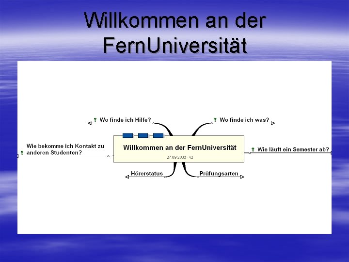 Willkommen an der Fern. Universität 