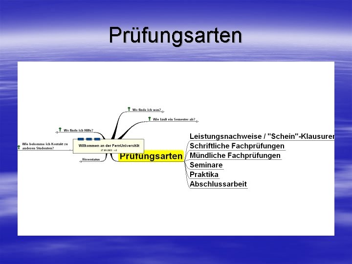 Prüfungsarten 