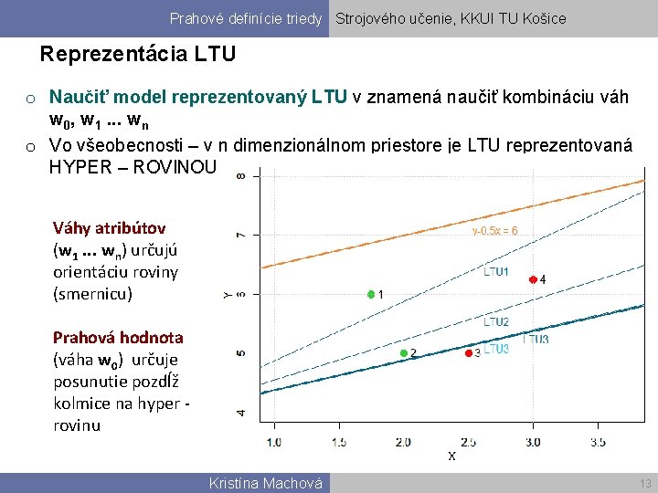 Prahové definície triedy Strojového učenie, KKUI TU Košice Reprezentácia LTU o Naučiť model reprezentovaný