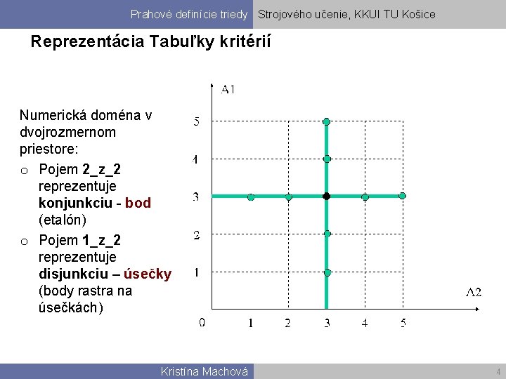 Prahové definície triedy Strojového učenie, KKUI TU Košice Reprezentácia Tabuľky kritérií Numerická doména v