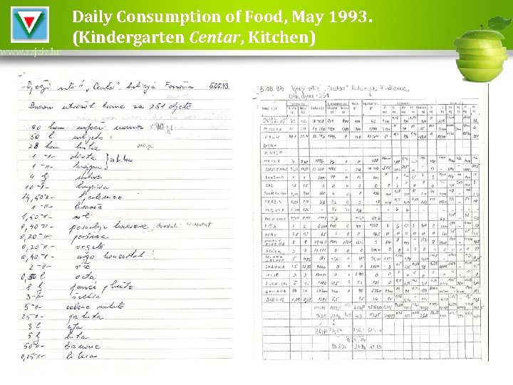 www. zzjziz. hr Daily Consumption of Food, May 1993. (Kindergarten Centar, Kitchen) 