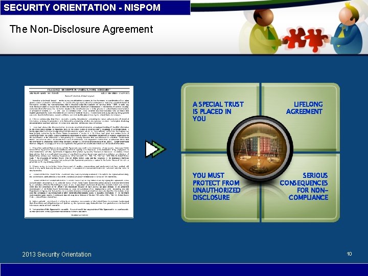 SECURITY ORIENTATION - NISPOM The Non-Disclosure Agreement 2013 Security Orientation A SPECIAL TRUST IS