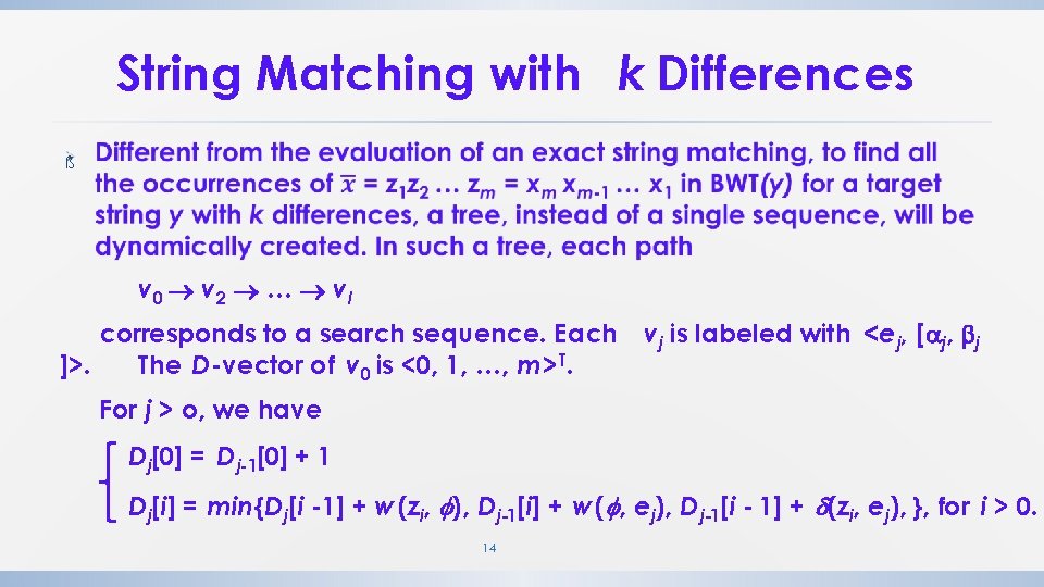 String Matching with k Differences ß v 0 v 2 … vl corresponds to String Matching with k Differences ß v 0 v 2 … vl corresponds to