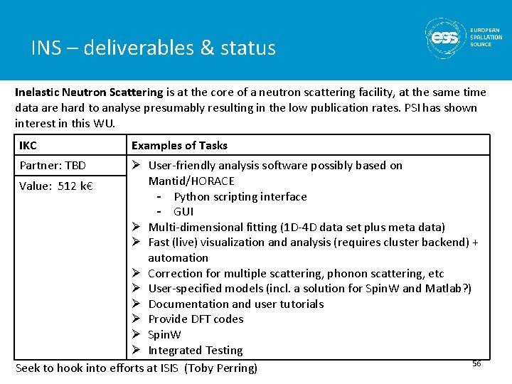 INS – deliverables & status Inelastic Neutron Scattering is at the core of a