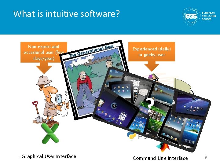 What is intuitive software? Non-expert and occasional user (few days/year) Experienced (daily) or geeky