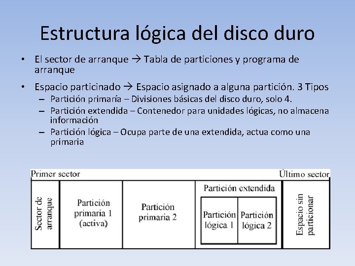 Estructura lógica del disco duro • El sector de arranque Tabla de particiones y