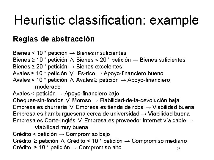 Heuristic classification: example Reglas de abstracción Bienes < 10 * petición → Bienes insuficientes