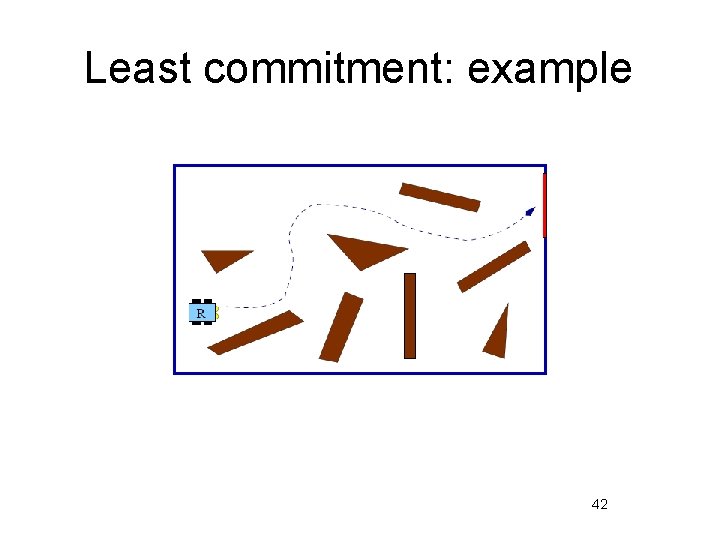 Least commitment: example 42 