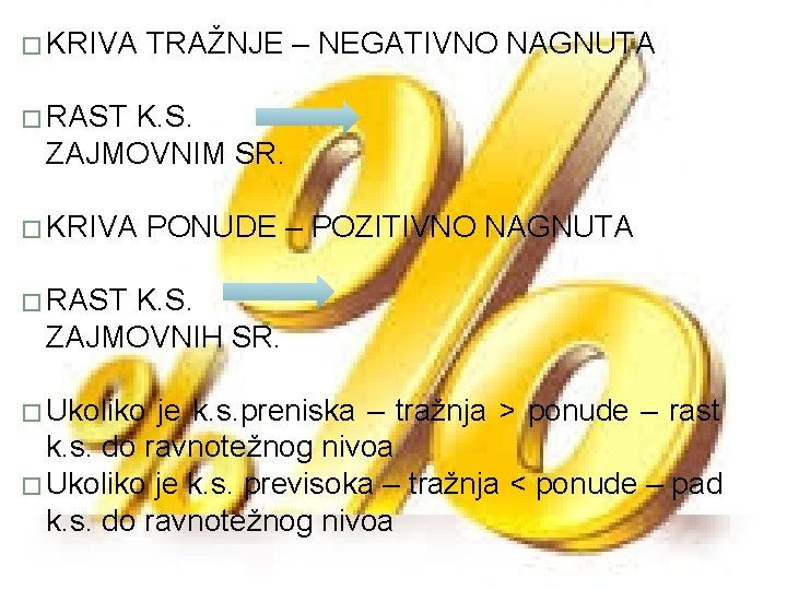 � KRIVA TRAŽNJE – NEGATIVNO NAGNUTA � RAST K. S. ZAJMOVNIM SR. � KRIVA