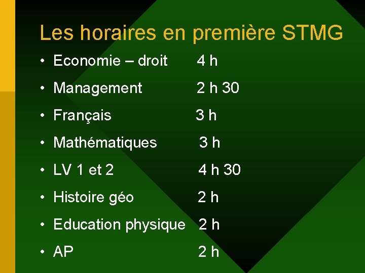 Les horaires en première STMG • Economie – droit 4 h • Management 2