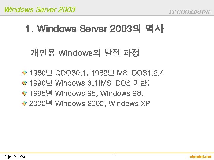 Windows Server 2003 IT COOKBOOK 1. Windows Server 2003의 역사 개인용 Windows의 발전 과정