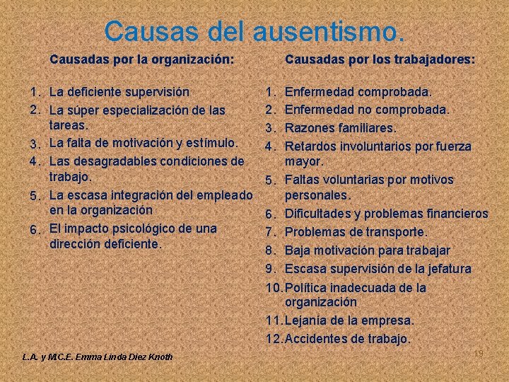 Causas del ausentismo. Causadas por la organización: 1. La deficiente supervisión 2. La súper