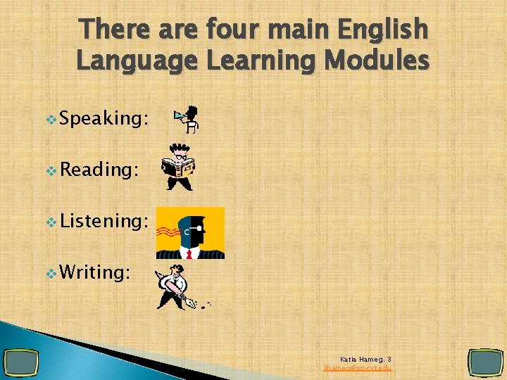 There are four main English Language Learning Modules v Speaking: v Reading: v Listening: