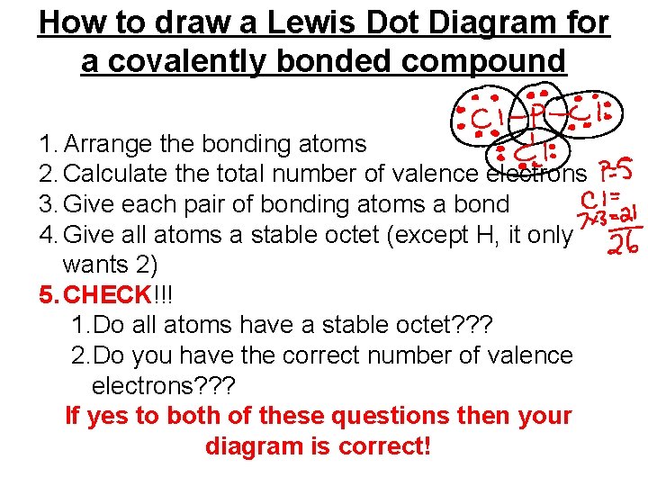 How to draw a Lewis Dot Diagram for a covalently bonded compound 1. Arrange