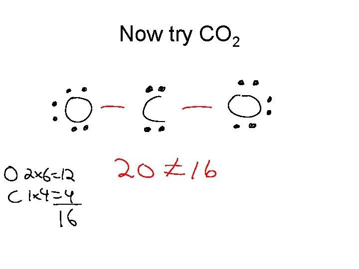 Now try CO 2 