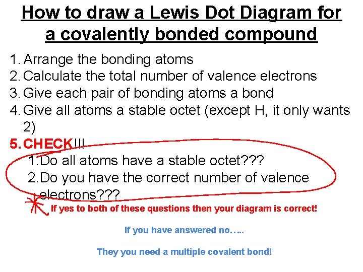 How to draw a Lewis Dot Diagram for a covalently bonded compound 1. Arrange