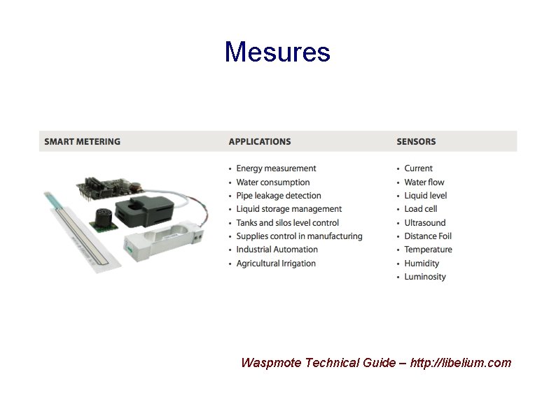 Mesures Waspmote Technical Guide – http: //libelium. com 