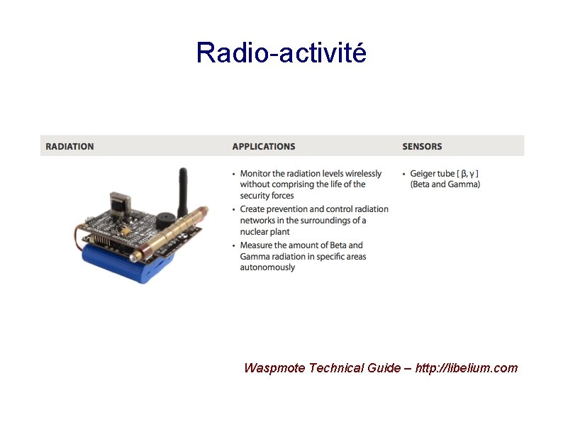 Radio-activité Waspmote Technical Guide – http: //libelium. com 