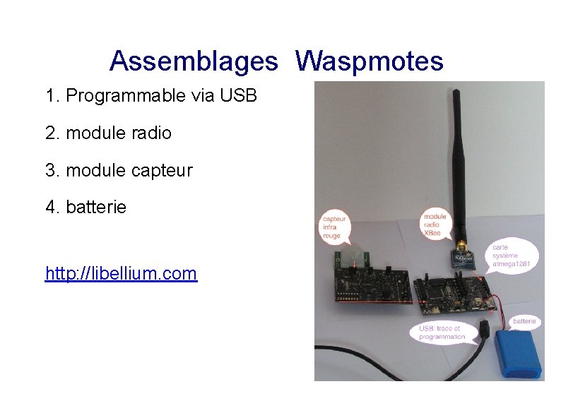 Assemblages Waspmotes 1. Programmable via USB 2. module radio 3. module capteur 4. batterie