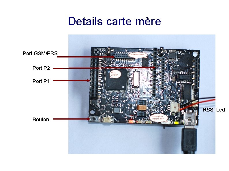 Details carte mère Port GSM/PRS Port P 2 Port P 1 RSSI Led Bouton