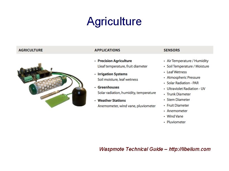 Agriculture Waspmote Technical Guide – http: //libelium. com 