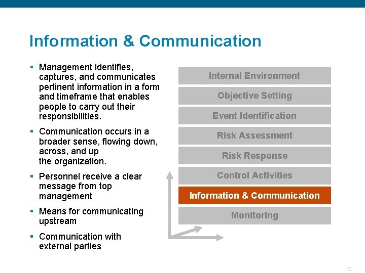 Information & Communication § Management identifies, captures, and communicates pertinent information in a form Information & Communication § Management identifies, captures, and communicates pertinent information in a form