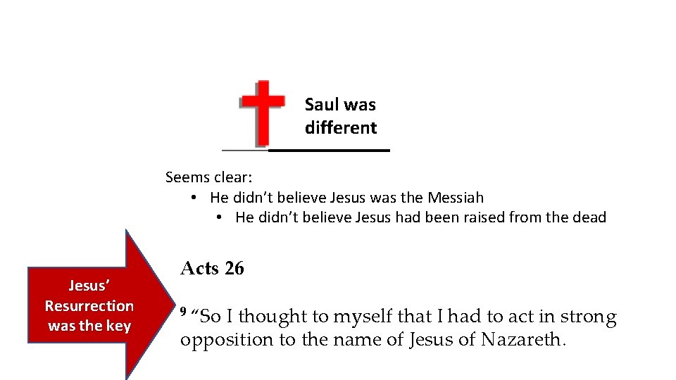 Saul was different Seems clear: • He didn’t believe Jesus was the Messiah •