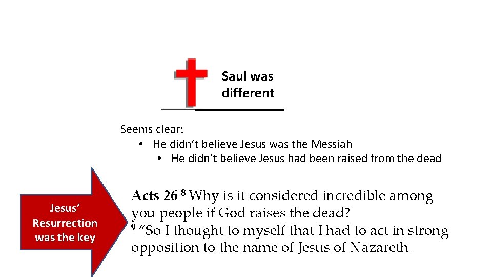 Saul was different Seems clear: • He didn’t believe Jesus was the Messiah •
